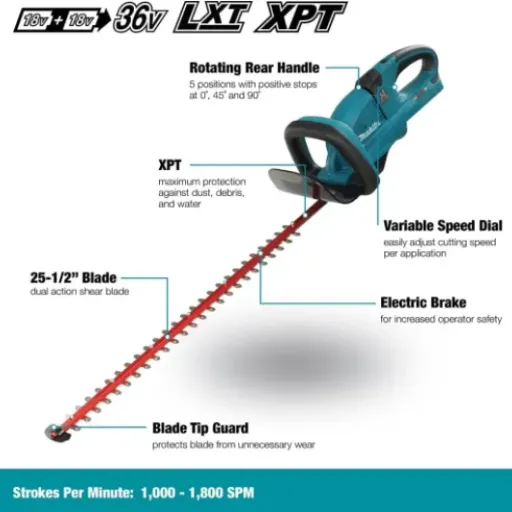 Avis Makita DUH651Z : le taille-haie 36 V qui mise sur la longueur et la puissance
