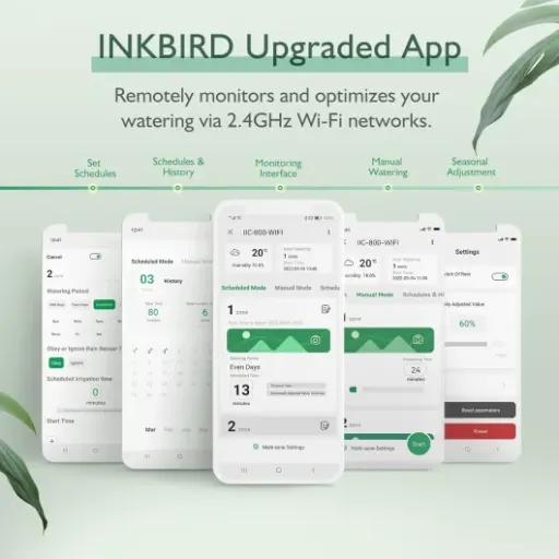 Avis Inkbird IIC-800-WIFI : le programmateur d’arrosage WiFi 8 zones qui simplifie l’irrigation du jardin