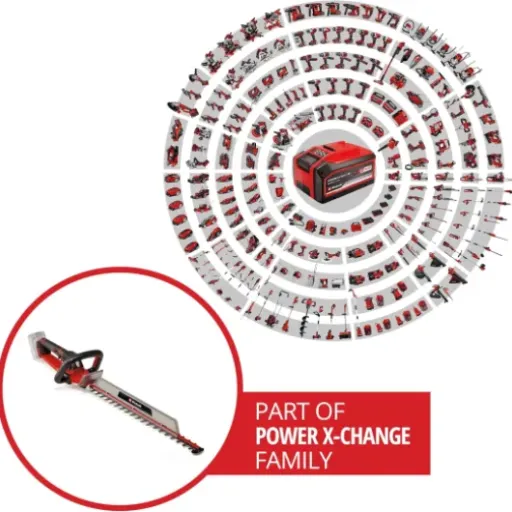 Avis Einhell GP-CH 18/61 Li BL-Solo : le taille-haie sans fil Pro qui mise sur la légèreté et le moteur brushless