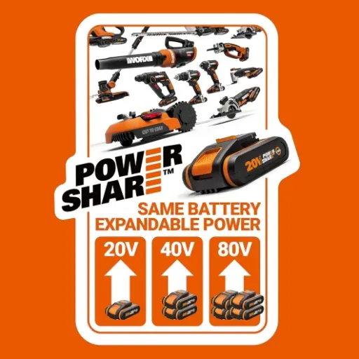 Avis WORX WG801E.3 : la petite cisaille 2-en-1 pour fignoler pelouse et buissons
