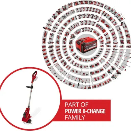 Avis Einhell GE-CR 18/20 Li E-Solo : la petite motobineuse sans fil pour jardins modestes