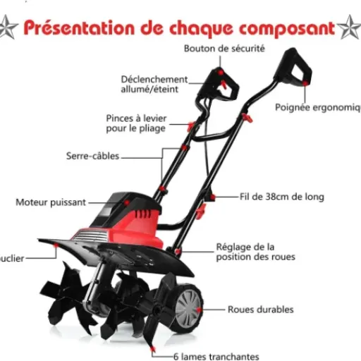 Avis RELAX4LIFE Motobineuse 1500 W : une électrique simple et efficace pour petits potagers