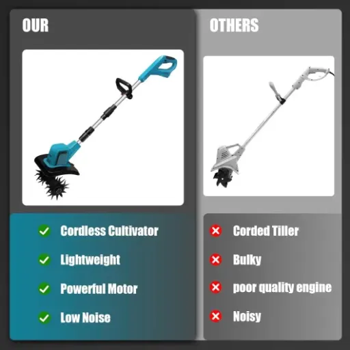 Avis Motobineuse sans Fil Eznaobo pour batteries Makita 18V : une petite bineuse de jardin pratique mais basique