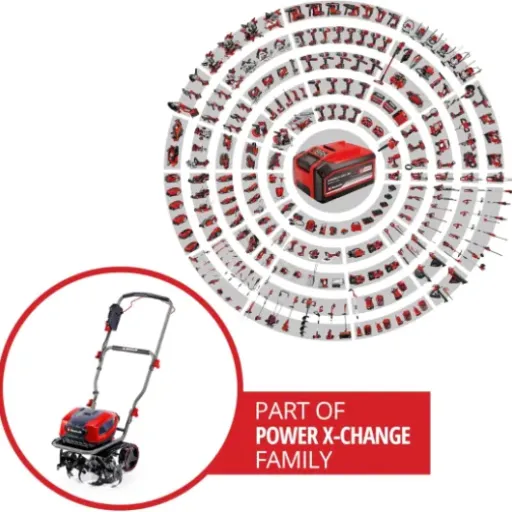 Avis Einhell GP-CR 36/45 Li E BL-Solo : une motobineuse sans fil puissante mais exigeante