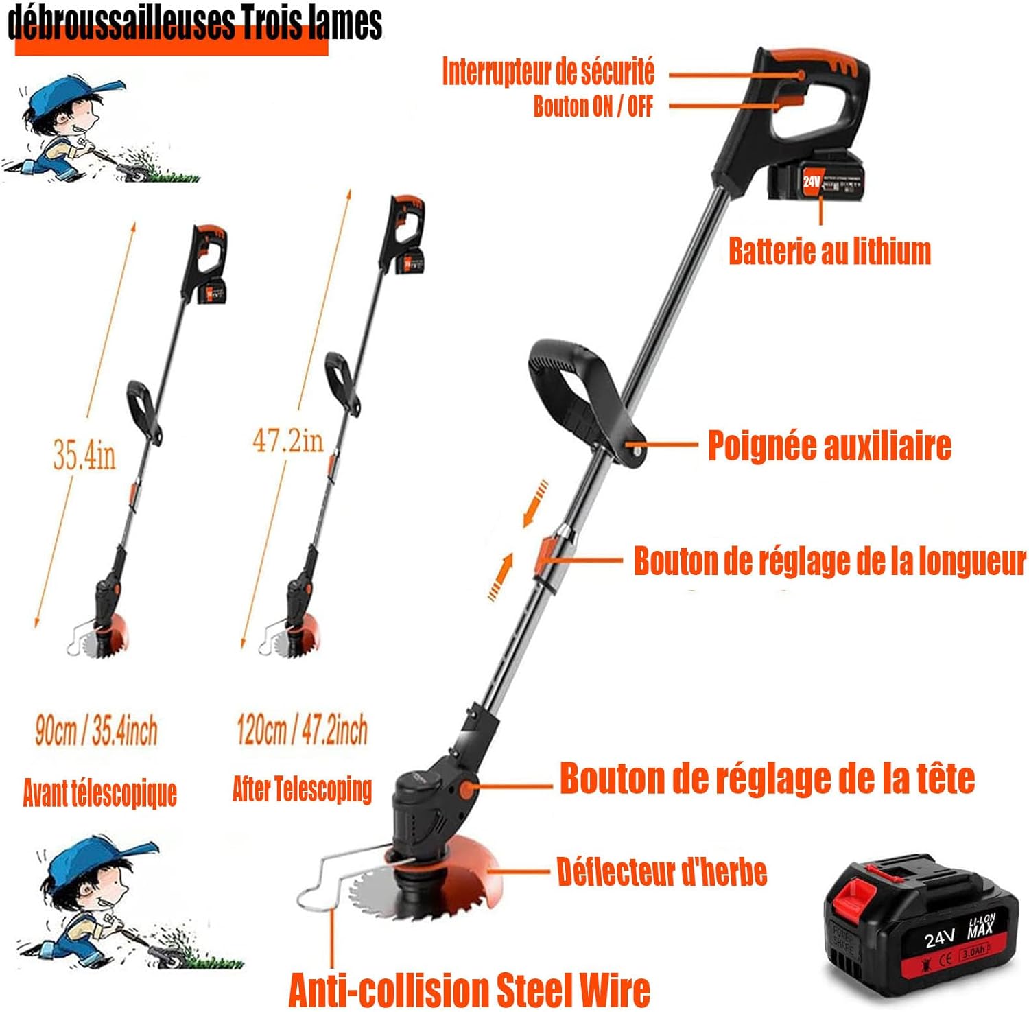 Coupe Bordure sans Fil avec Batterie Debroussailleuse Electrique sans Fil avec 2 pièces Batterie et 3 Types de Lames, pour la Coupe de Jardin, Pelouses et Terres Agricoles greengreen