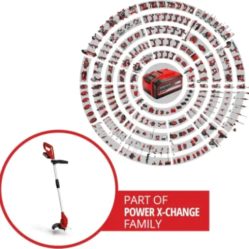 Test Einhell GC-CT 18/24 Li : le coupe-bordures qui fait le job sans chichis