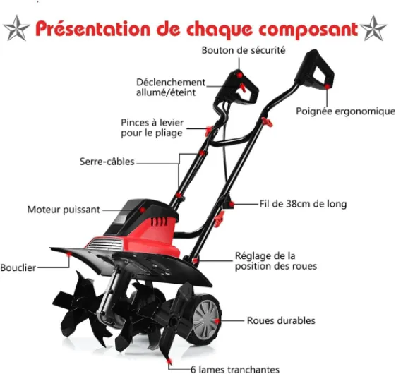 Motobineuse Électrique 1500 W à 400 RPM, Motobineuse avec Profondeur Travail 22 CM, Largeur 43 CM et 6 Lames, Poignée Pliable et Bouton de Sécurité pour Jardin (1500W)