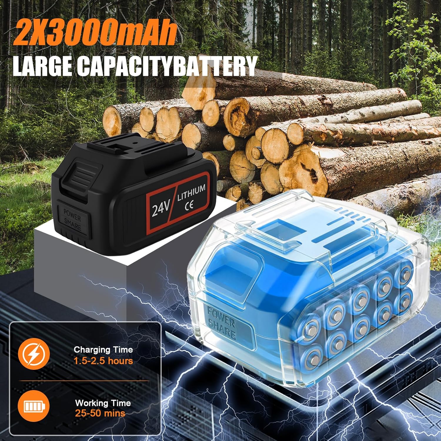 Mini Tronçonneuse à Batterie 6 po 6000 mAh, 1000 W Moteur Sans Balais, avec Pompe à Huile & Verrou de Sécurité, Tronçonneuse Élec Sans Fil pour Branches, Jardin et Coupe Bois