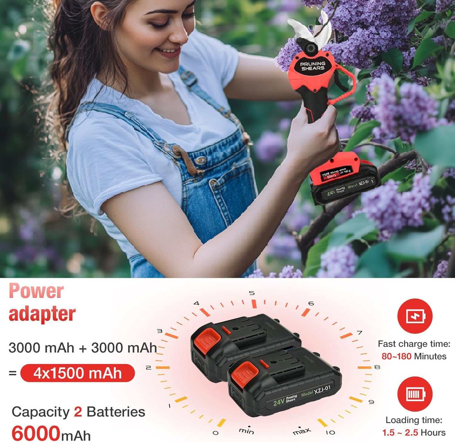 Secateur Electrique sans Fil 40mm: Sécateur electrique avec 2 * 3000 mAh batterie, Sécateur de Jardin Antirouille SK5 Avec Verrouillage de Sécurité (Rouge)