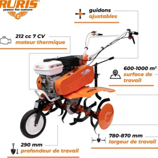 Test Motobineuse Thermique 7000fr ACC1 : La puissance brute au service du jardinage.
