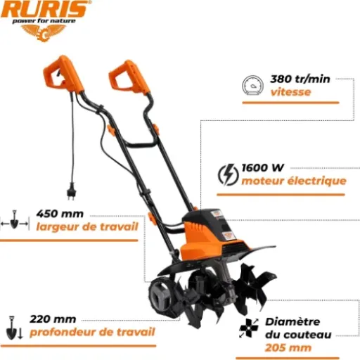 Test RURIS Motobineuse électrique 160RE : Légère et efficace pour petits jardins