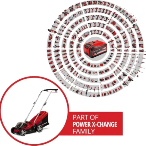 Test de la Tondeuse à Gazon Einhell GE-CM 36/33 Li Kit : l'outil sans fil qui veut simplifier l'entretien du jardin