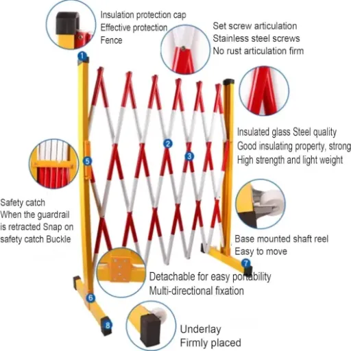 Test Barrière métallique extensible : une solution pratique pour la sécurisation de vos espaces
