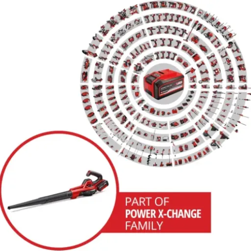 Test Einhell GE-UB 18/250 Li E : le souffle sans fil qui fait le job