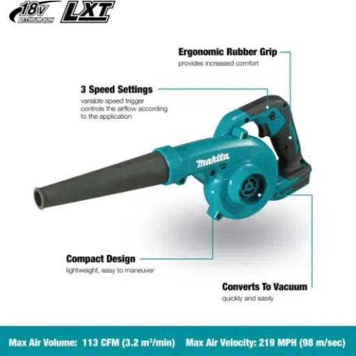 Test Aspirateur souffleur de Feuilles 18V LXT MAKITA DUB185Z : l'outil compact pour le jardin