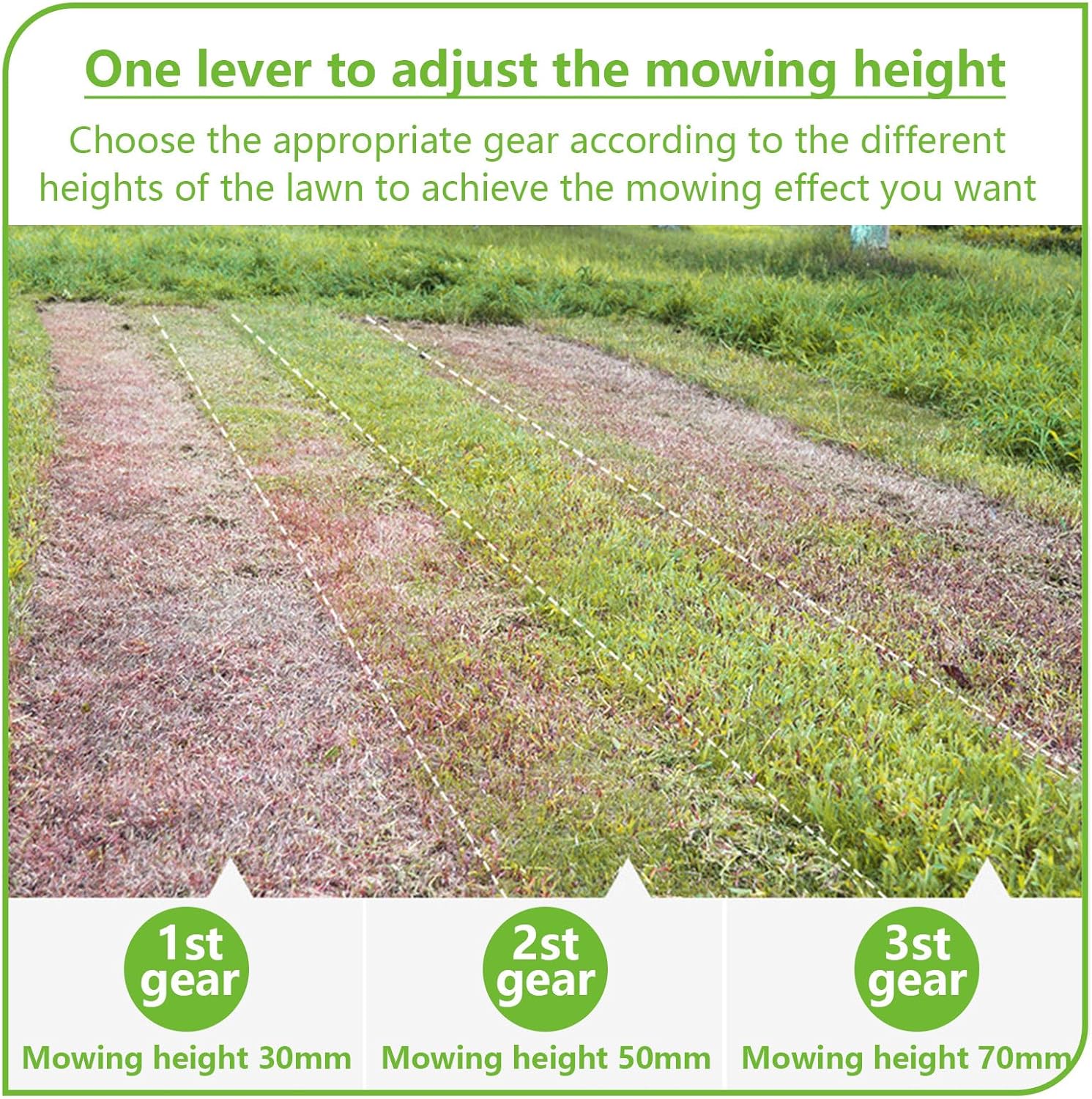 1600w Tondeuse à Gazon Batterie Tondeuse Poussée Brushless Tondeuse électrique Gazon Deux Batteries Lithium 20 V 4 Ah Convient Aux Cours, Jardins De Villa, Terrains en Pente Et Parcs