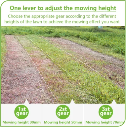 1600w Tondeuse à Gazon Batterie Tondeuse Poussée Brushless Tondeuse électrique Gazon Deux Batteries Lithium 20 V 4 Ah Convient Aux Cours, Jardins De Villa, Terrains en Pente Et Parcs