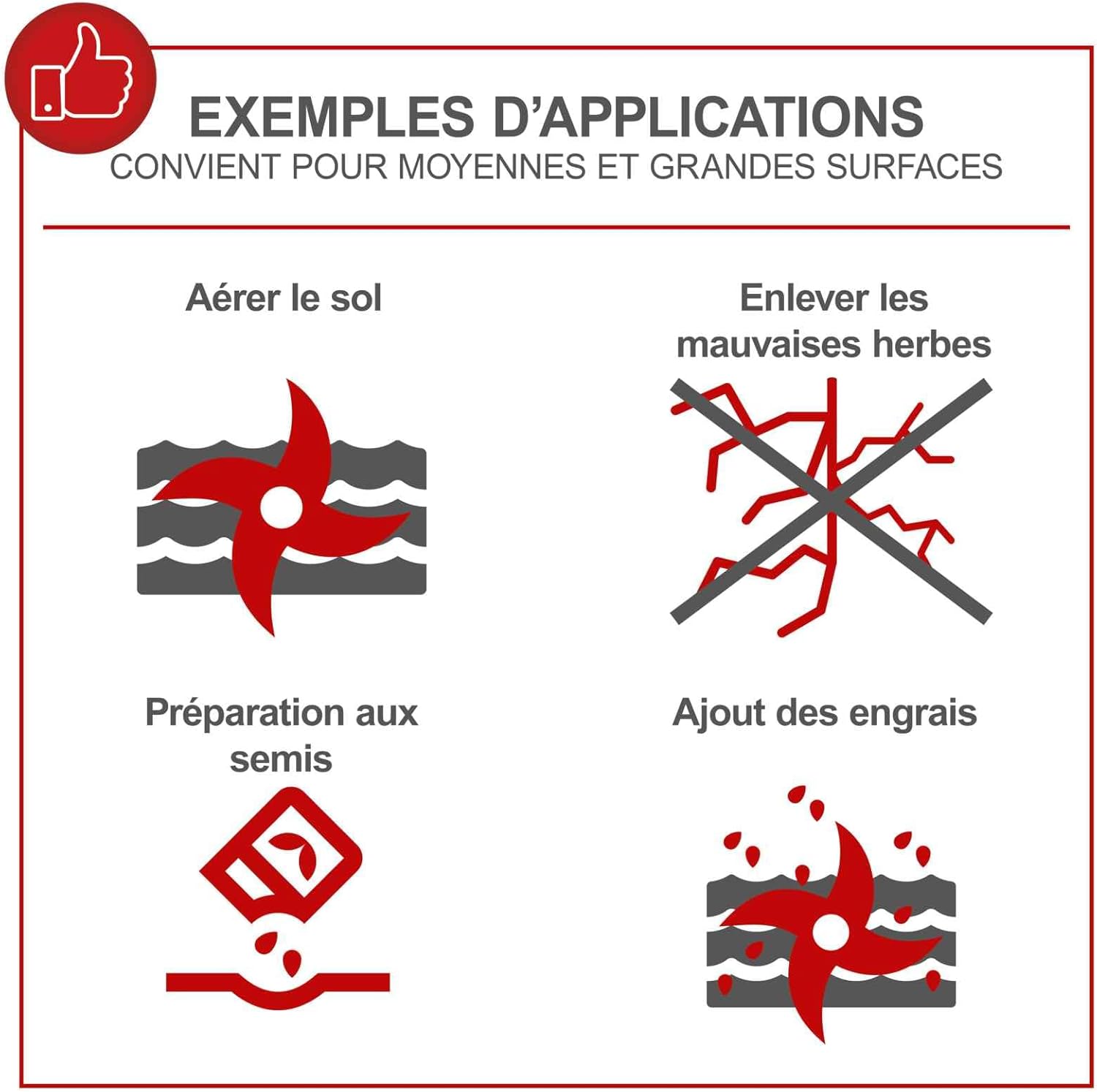 Motobineuse Thermique MTP750 - Moteur 4 Temps - 212 cm³ - 5,7 CV - Largeur de Travail 750 mm - Fraises Ø 310 mm - 24 Couteaux - Roue de Transport escamotable - disques protège-Plantes