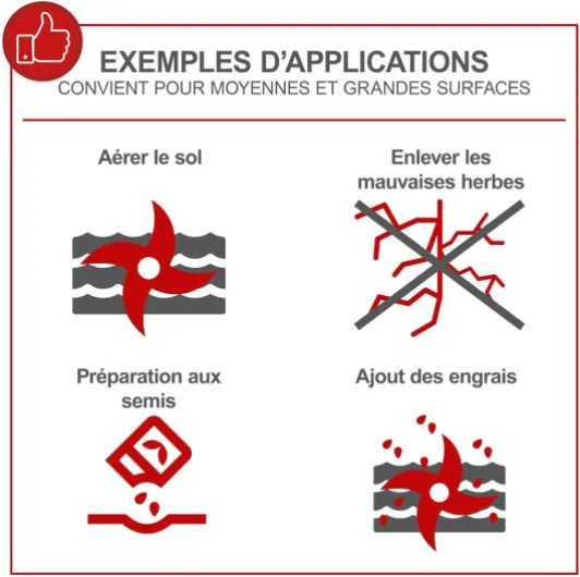 Motobineuse Thermique MTP750 - Moteur 4 Temps - 212 cm³ - 5,7 CV - Largeur de Travail 750 mm - Fraises Ø 310 mm - 24 Couteaux - Roue de Transport escamotable - disques protège-Plantes