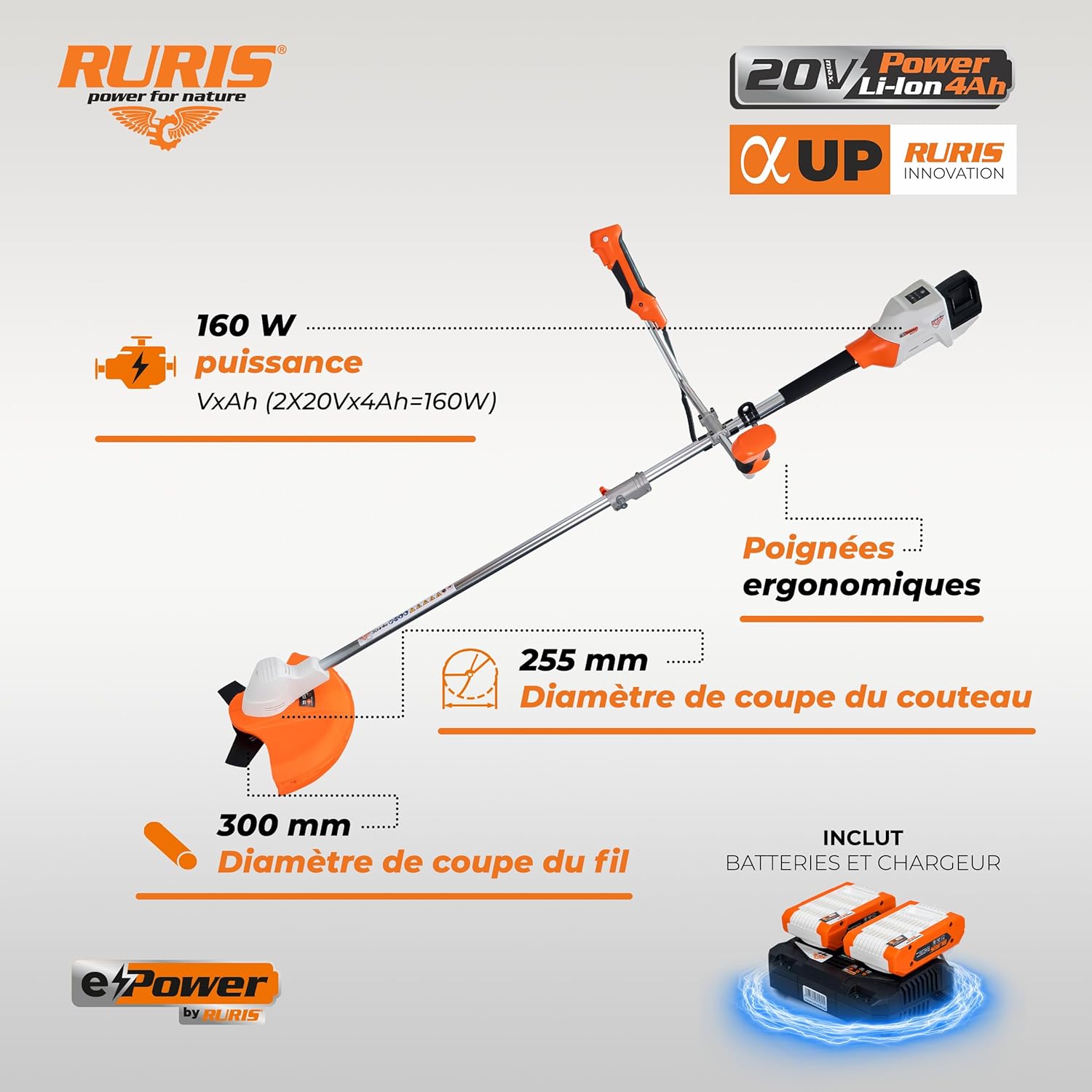 RURIS Débroussailleuse à Batterie 3044e – Moteur sans Balais, Largeur de Coupe 300 mm (Fil) / 255 mm (Lame), Poignées Ergonomiques, Batterie 2X 20V Li-ION 4Ah et Chargeur Double Inclus 2x 20V 4Ah