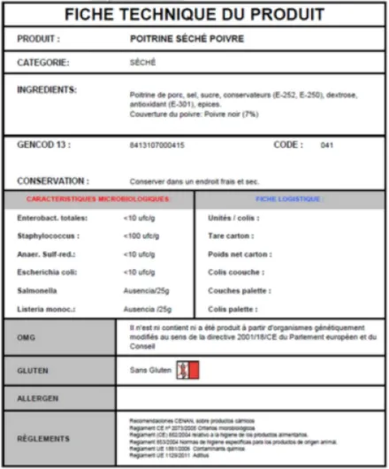 Poitrine Séchée Poivre 350 gr