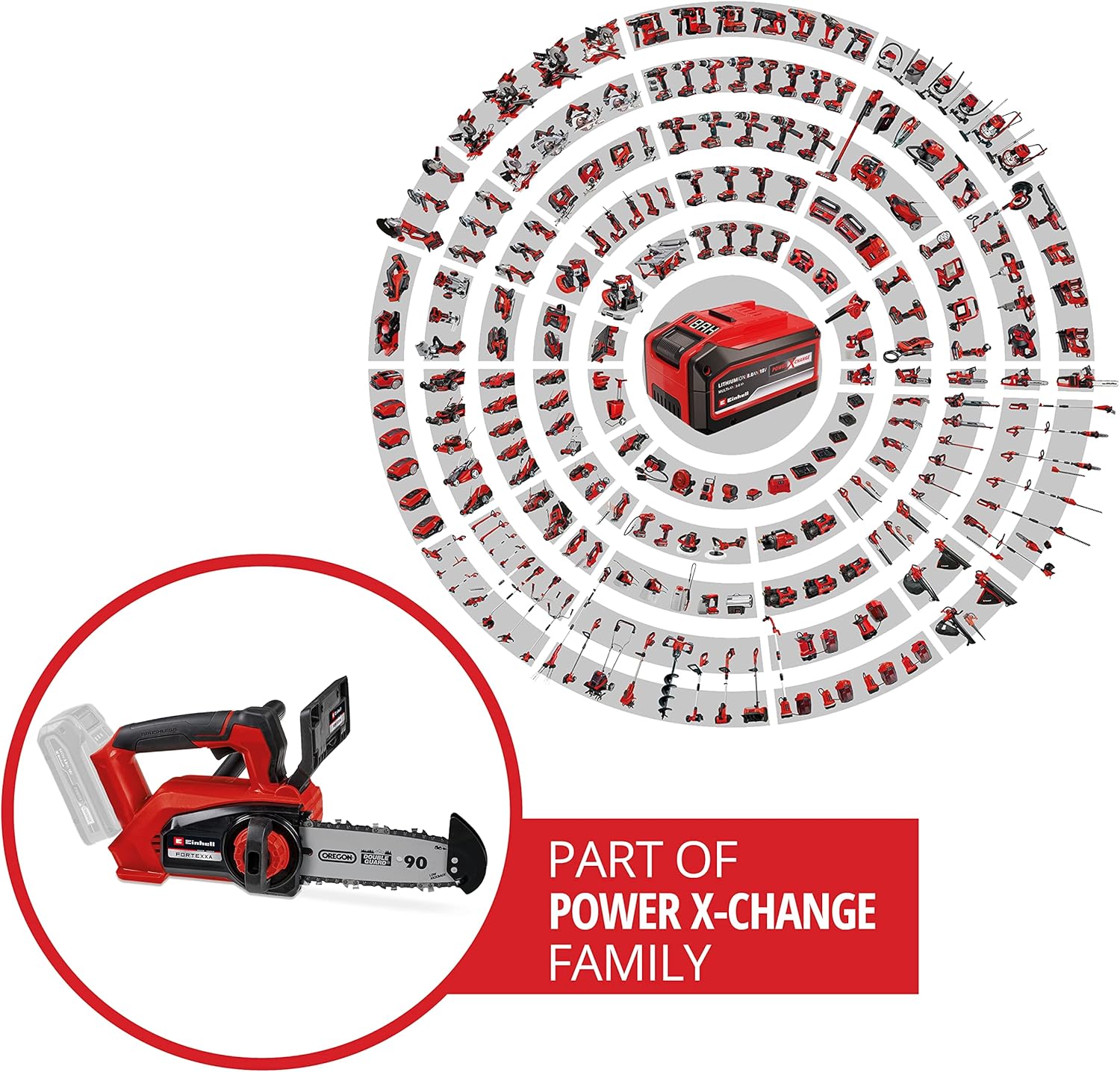 Professional Elagueuse sans fil FORTEXXA 18/20 TH Solo - Power X-Change (18V, moteur sans charbon, régime max 3 800 tr/min max) Livré sans Batterie ni Chargeur 20cm - Brushless- Kit