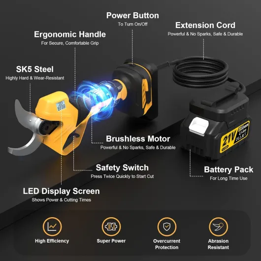 Secateur Electrique Professionnel, Gisam 60MM Secateur Electrique Sans Fil Elagueuse Electrique avec Batteries Rechargeables & LED Écran, Soutient le Réglage de L'ouverture (2-Avec 2 x 4Ah Batterie)