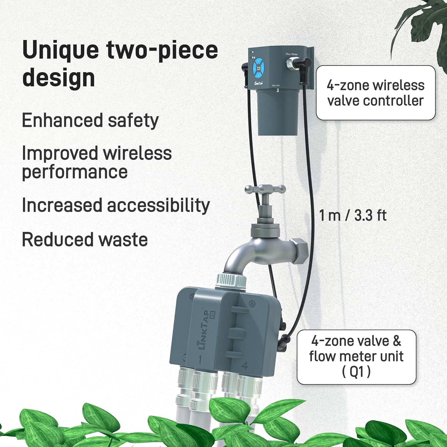 Q1 Programmateur d'arrosage Intelligent et Gateway, 4 Zones distinctes, 4 débitmètres intégrés, équivaut à 4 G2S, Adaptation météo, IP66, Installation et Utilisation faciles 4 Zones kit