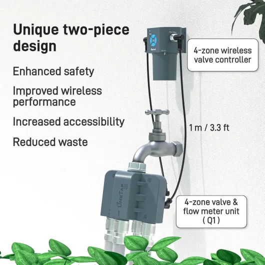 Q1 Programmateur d'arrosage Intelligent et Gateway, 4 Zones distinctes, 4 débitmètres intégrés, équivaut à 4 G2S, Adaptation météo, IP66, Installation et Utilisation faciles 4 Zones kit