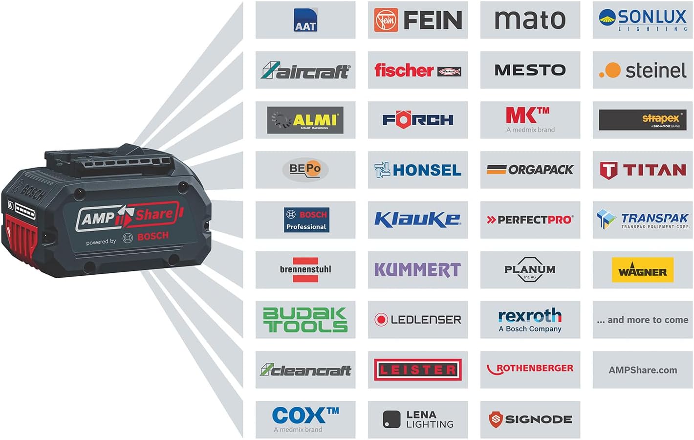 18V System coupe-bordures sans-fil GRT 18V-33 (moteur sans charbon, diamètre de coupe 33 cm, avec 1 bandoulière, 1 unité bobine de fil)