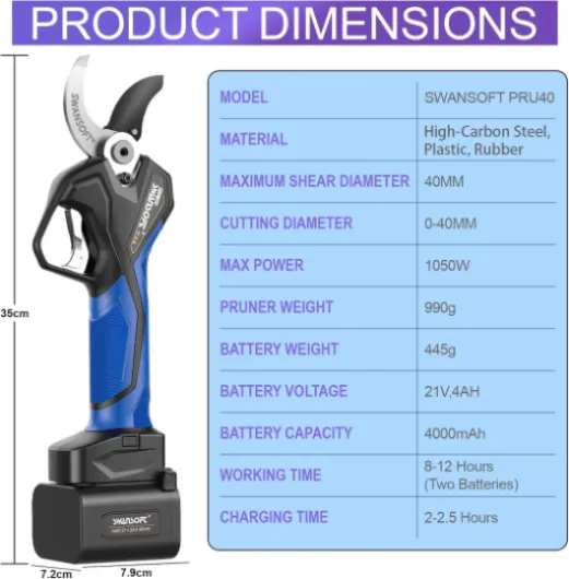 PRU40 Secateur Electrique Professionnel, 40mm 21V 4Ahx2 Sécateur Électrique Sans Fil,1050W Moteur Sans Balais, Écran LCD,Secateur Electrique sans Fil pour Jardinage,Vergers,Vigne SW-PRU40-BLUE