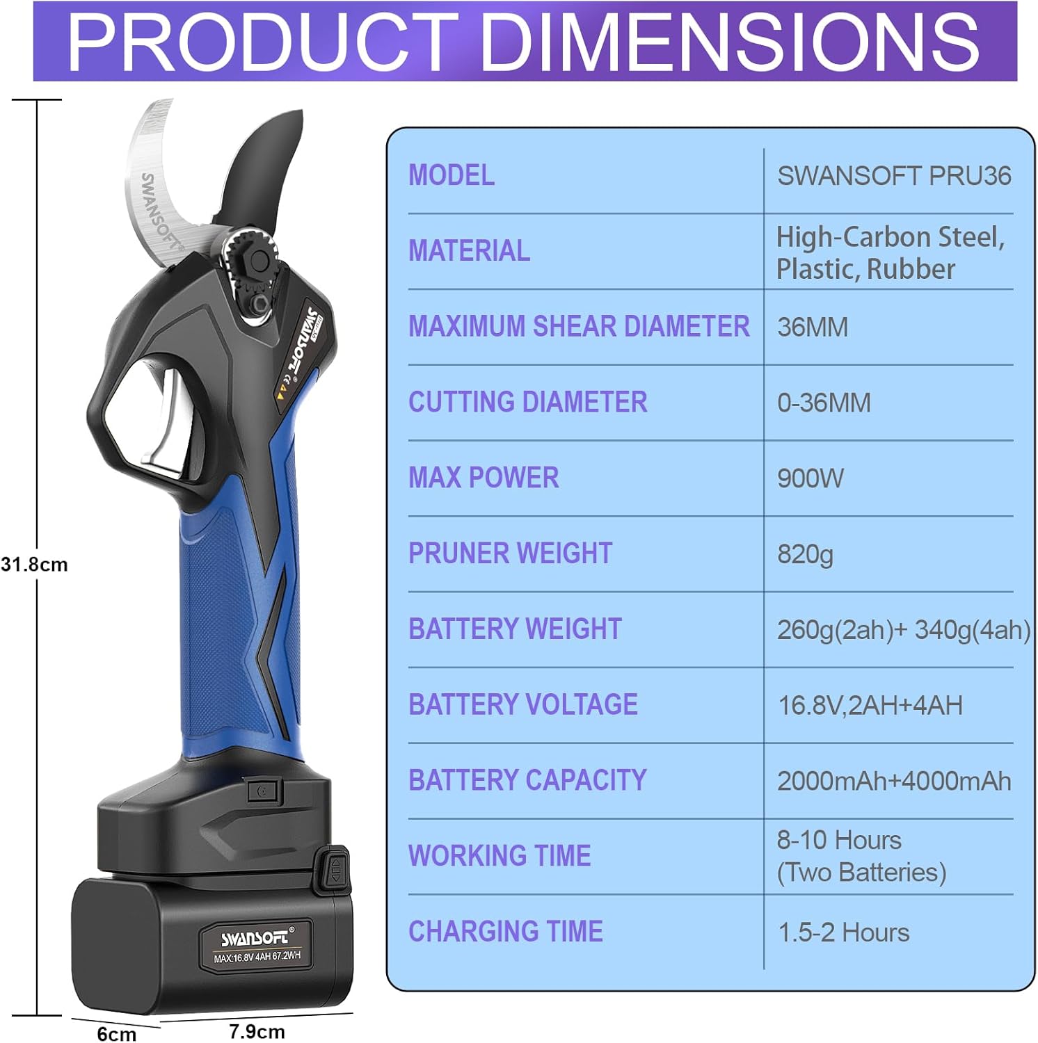 [Silencieux et Durable] SWANSOFT PRU36 Secateur Electrique Professionnel, 36mm 16,8V 900W 4Ah+2Ah Sécateur Électrique sans Fil Avec Batterie Secateur Electrique Sans Fil pour Jardinage PRU36-BLUE
