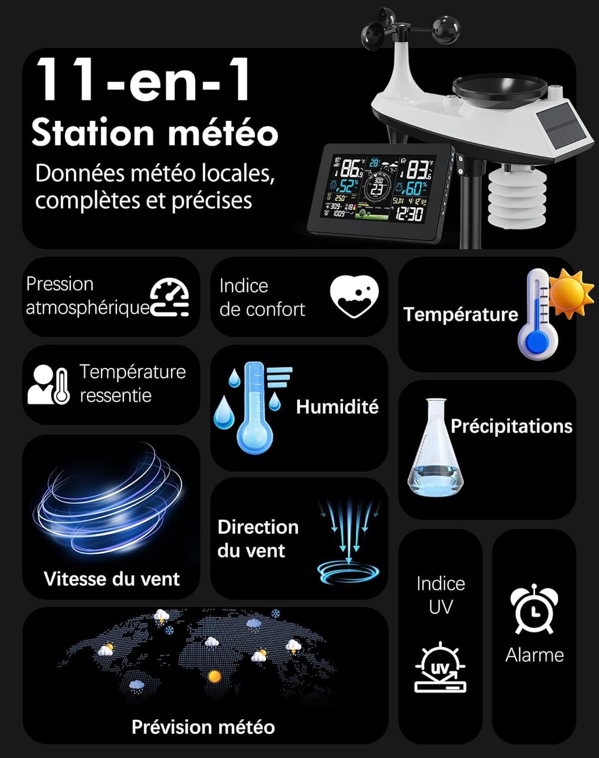 Station Météo Connectée WIFI, 11 en 1 Professionnelle Station Meteo Sans Fil avec Capteur Extérieur, Anémomètre, Pluviomètre, Girouette, Thermomètre, Hygromètre, Prévisions Météorologiques, Indice UV noir