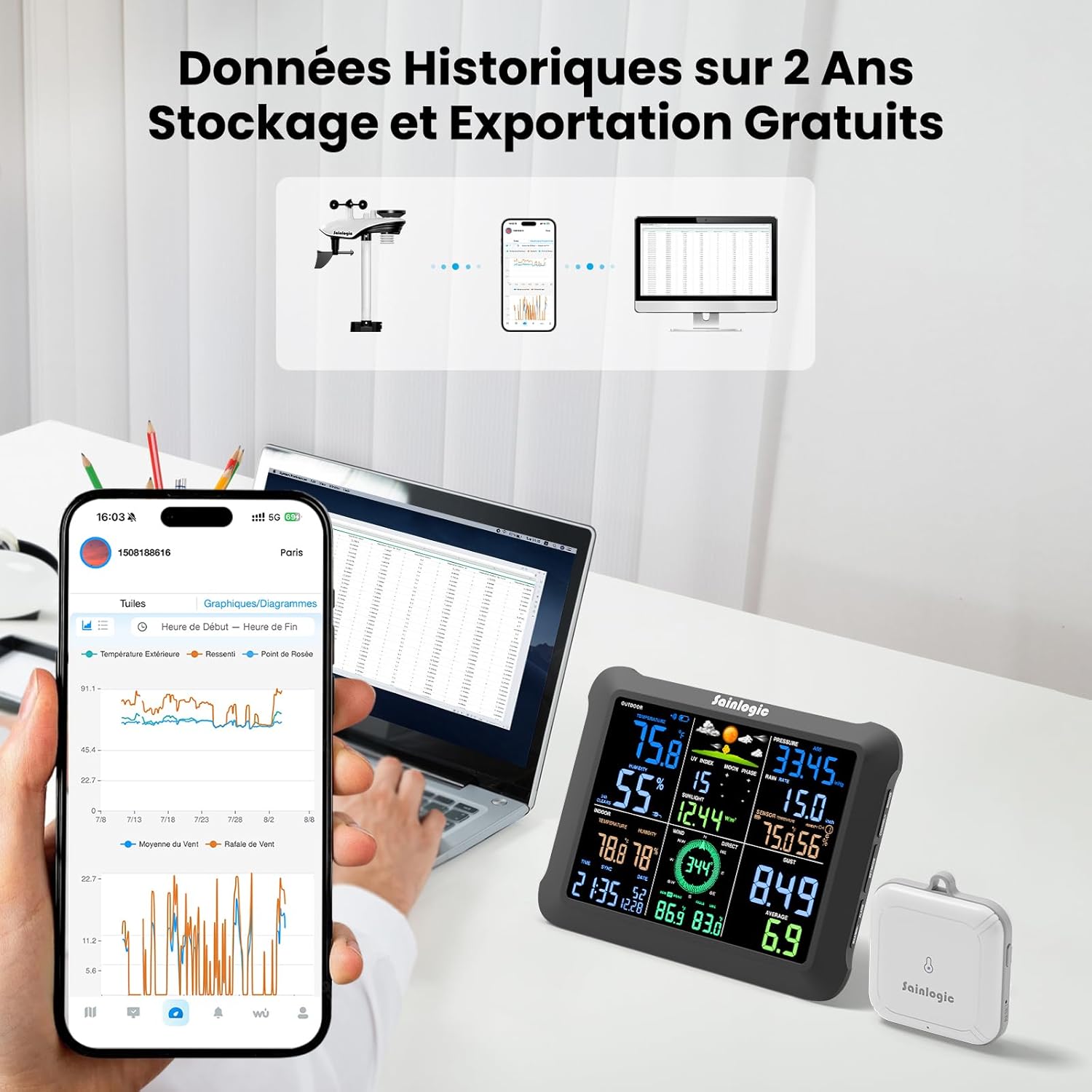 Sainlogic Station Météo Intelligente WLAN, Capteur Intérieur/Extérieur Sans Fil, 24/7 par IA Weatherseed®, avec UV, Alertes et Export de Données sur 2 Ans (Uniquement 2.4 GHz) SA9PWS-Satin Black