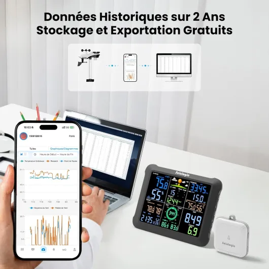 Sainlogic Station Météo Intelligente WLAN, Capteur Intérieur/Extérieur Sans Fil, 24/7 par IA Weatherseed®, avec UV, Alertes et Export de Données sur 2 Ans (Uniquement 2.4 GHz) SA9PWS-Satin Black