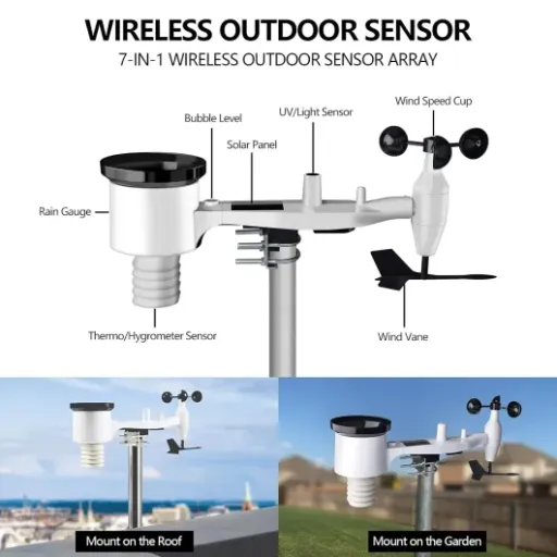 Test ECOWITT WS2910 : la station météo WiFi qui fait le job sans se ruiner