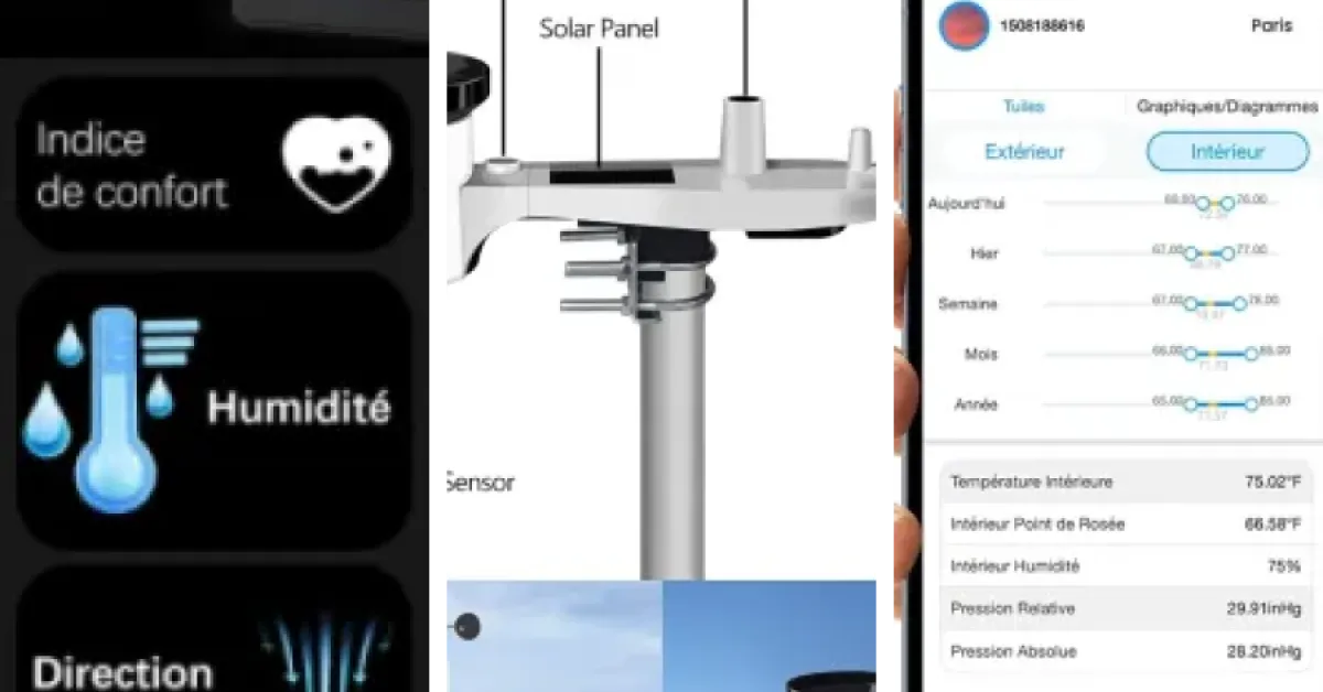 Classement des 3 meilleurs outils jardinage suivi intelligent (mai 2026)