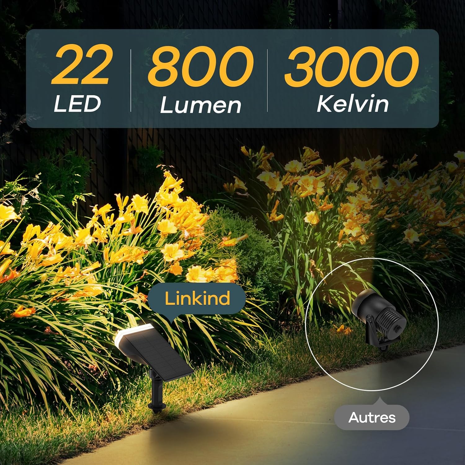 Lampe Solaire Extérieur 800lm, Spot Solaire 3000K Blanc Chaud, IP65 Étanche Lampes de Jardin, 22 LEDs, 3 Luminosité pour le Jardin, Cour, Allée, Lot de 6 Blanc Chaud 6 PCS