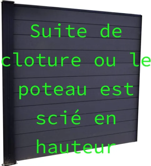 Brise Vent, Brise Vue Ou Suite De Cloture De Jardin Palissade Exterieur En Composite Occultant Clostra Formant Un Panneau De 168 Cm De Largeur X 175 Cm De Hauteur Poteaux Noir Lame Grise Anthracite Post002