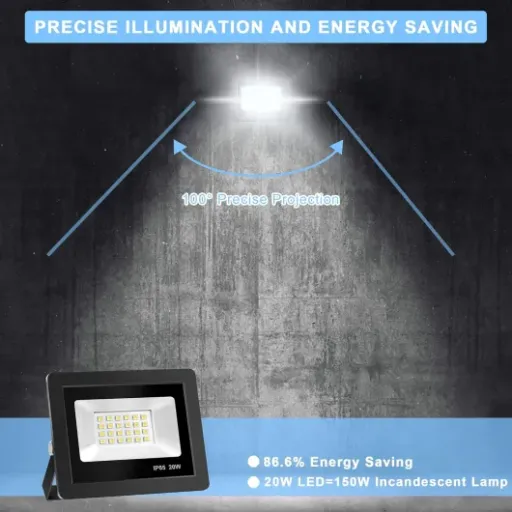 Test Realky 20W Projecteur LED : deux petits spots pas chers qui éclairent franchement bien