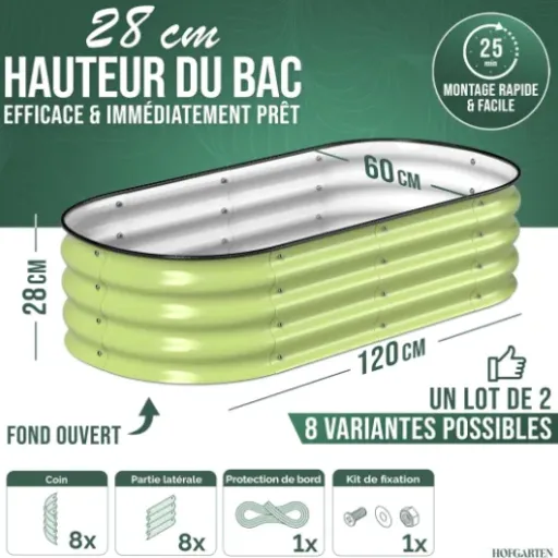 Test HOFGARTEN QuickGrow Compact : le bac potager métal qui fait le job sans prise de tête