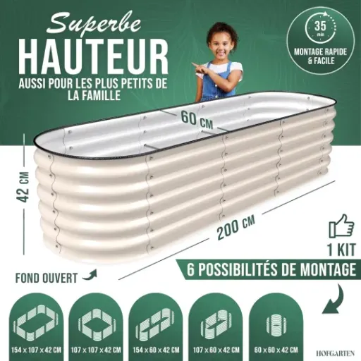 Test HOFGARTEN QuickGrow 200x60x42 : le bac potager métal qui fait le job sans prise de tête