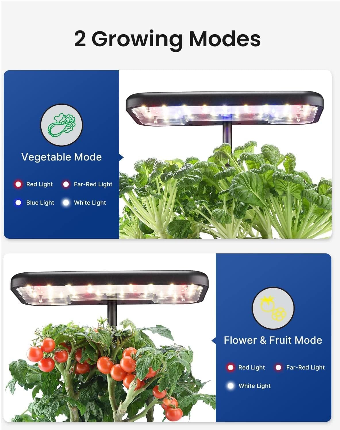 IDOO 8 Pods Potager Interieur, Jardin D'herbes Hydroponique, Jardinière Intelligente avec Minuterie Automatique, Kit de Jardin D'herbes D'intérieur à réglable en Hauteur 8 pods Noir