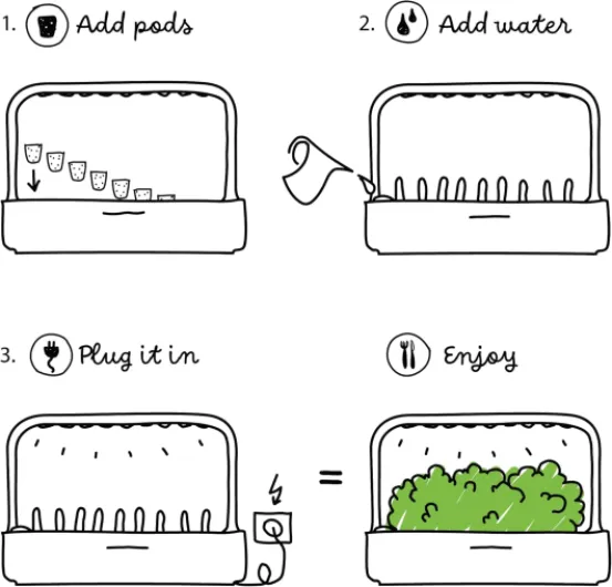 Click & Grow Smart Garden: Potager Intérieur Connecté Avec 9 Capsules Prêtes à Pousser, Éclairage et Arrosage Automatiques, Plus Facile que la Culture Hydroponique, Blanc