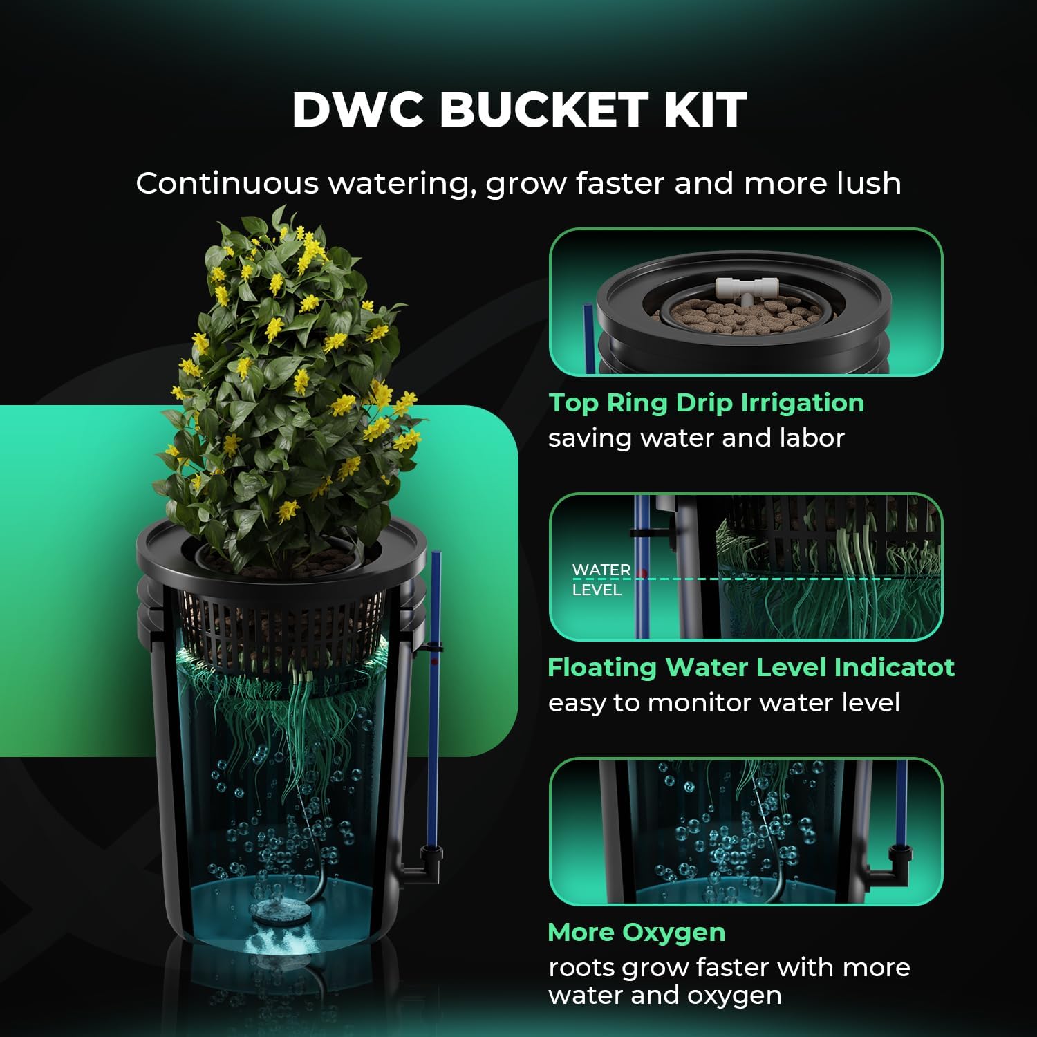 Mars Hydro DWC Système de Culture hydroponique en Profondeur de 5 gallons avec Pompe à air 8W, Tuyau d'air Polyvalent, Pierre à air, 2 seaux et kit de Goutte à Goutte supérieur