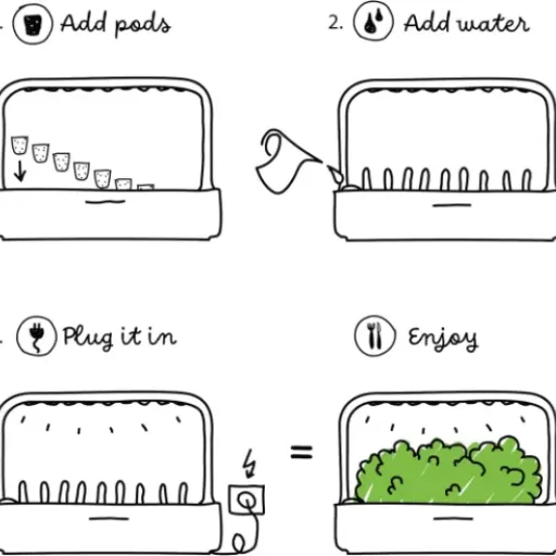 Test Click & Grow Smart Garden 9 : le potager d’intérieur pour ceux qui n’ont pas la main verte