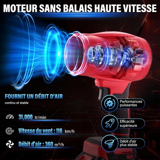 Souffleur sans Fil 21V – Vitesse 31000 TR/Min, Léger, Compact, Boîte à Outils Incluses, 2x6,0Ah Batteries - Chargeur, Compatible Batteries Makita, Idéal pour Terrasse, Allées et Jardin