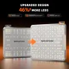 Test Spider Farmer SF1000 : une petite LED 100W qui fait sérieusement le job en indoor