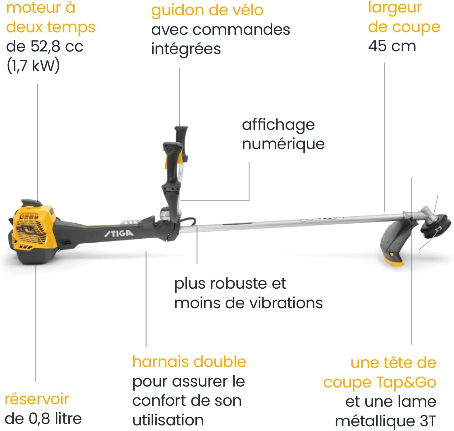 BC 760 B - Débroussailleuse à Essence 52,8 cm³, Largeur de Coupe 45 cm, Affichage numérique, Poignée Ergonomique, Lame 3 Points, Tête Tap & Go, Jaune 52.8cc (Poignée guidon)