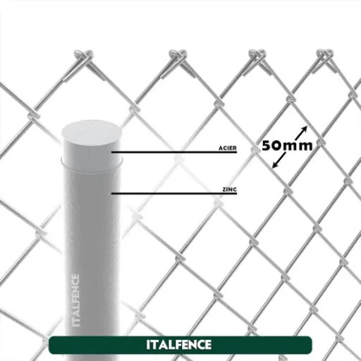 Test Italfence grillage simple torsion 25 m (125 cm) : le rouleau classique qui fait le job pour clôturer un terrain